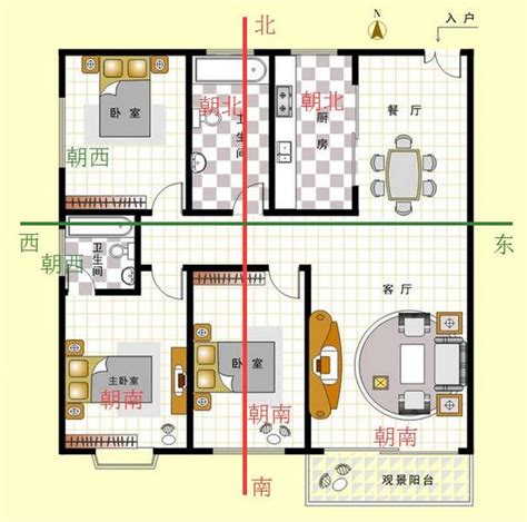 坐南向北的屋子好吗|如何判断户型朝向？